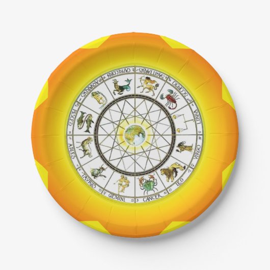 Zodiapapier bord (Voorkant)