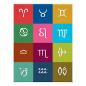 Zodiaque indien - 12 signes védiques avec des coul (Devant)