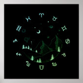 Zodiawwielberglandschap Poster (Voorkant)