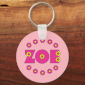 Zoe Flores Roze Sleutelhanger (Voorkant)