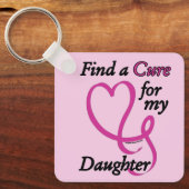 Zoek een crème/hart/dochter... borstkanker sleutelhanger (Voorkant)