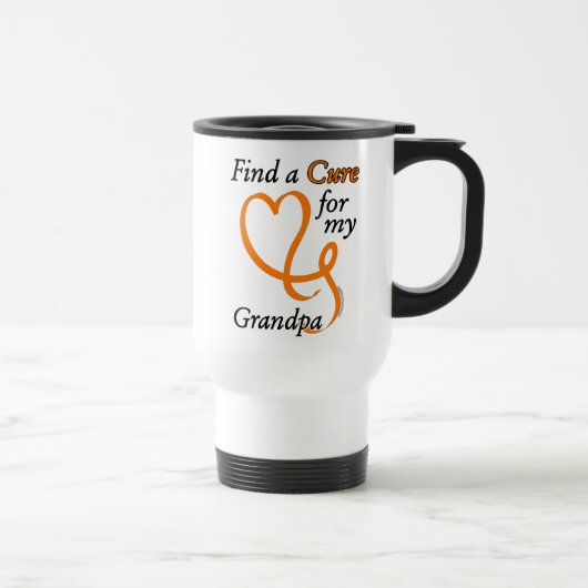 Zoek een crème/hart/opa...RSD/CRPS Reisbeker (Rechts)