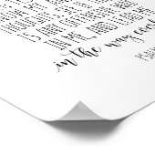 Zoek me God en ken mijn hart, psalm 139:23-24 Poster (Hoek)