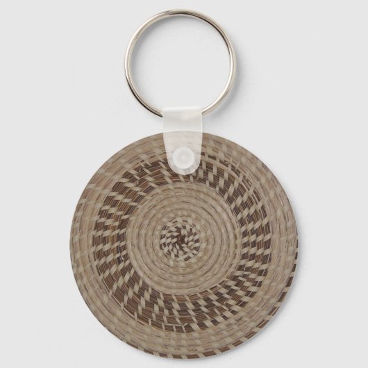 zoet sleutelhanger (Voorkant)