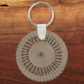 zoet sleutelhanger (Voorkant)