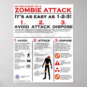 Zombie-aanval - 1-2-3 Poster