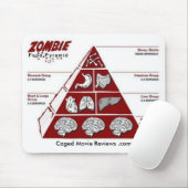 Zombie Food Pyramid Muismat (Met muis)