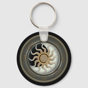 Zon- en Moon Pagan Wheel Sleutelhanger