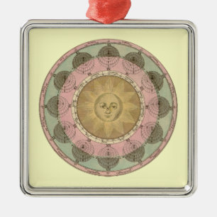 Zon en Zeven Detail van Antiek Kaart rond 1780 Metalen Ornament