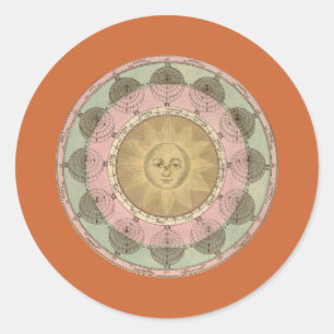 Zon en Zeven Detail van Antiek Kaart rond 1780 Ronde Sticker