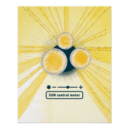 zoncontrole meter glanzende poster perfect poster (Voorkant)