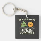 Zonder Geometrie is het Leven Zinloos Sleutelhanger (voorkant)