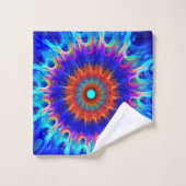 Zone radiative (Gant de toilette)