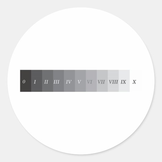 Zone-systeem Ronde Sticker (Voorkant)