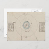 Zonnecentrales Briefkaart (Voorkant / Achterkant)