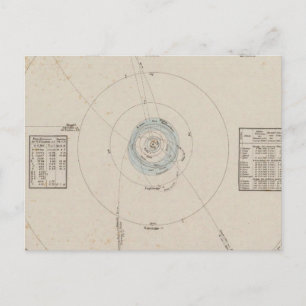 Zonnecentrales Briefkaart