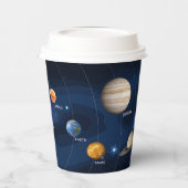 Zonneinstallatie Papieren Bekers (Links)