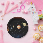 Zonneinstallatie Papieren Bordje (Feest)