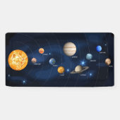 Zonneinstallatie Spandoek (Horizontaal)