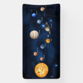 Zonneinstallatie Spandoek (Verticaal)