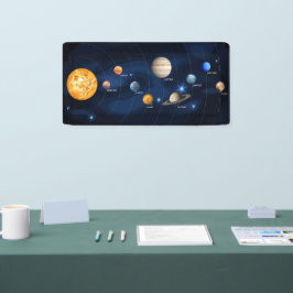 Zonneinstallatie Spandoek