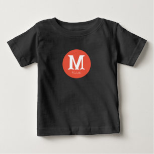 Zonneminimummonogram