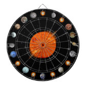 Zonnestelsel 20 tellen dartbord (Voorkant)