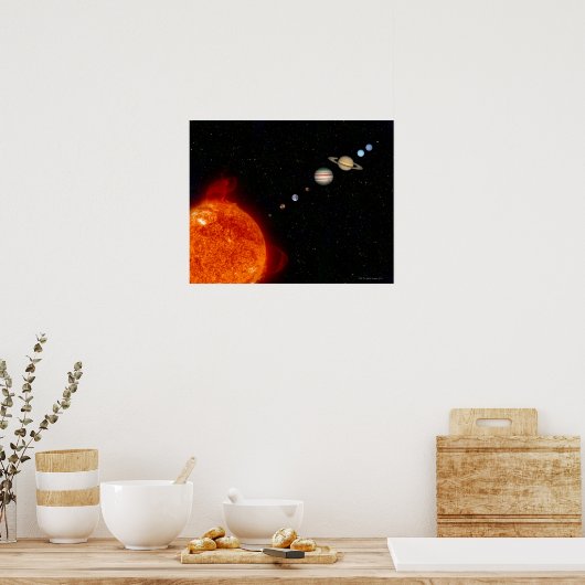 Zonnestelsel 2 poster (Keuken)