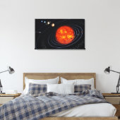 Zonnestelsel 8 canvas afdruk (Insitu (Slaapkamer))