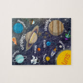 Zonnestelsel, Astronaut en Ruimteschip Legpuzzel (Horizontaal)
