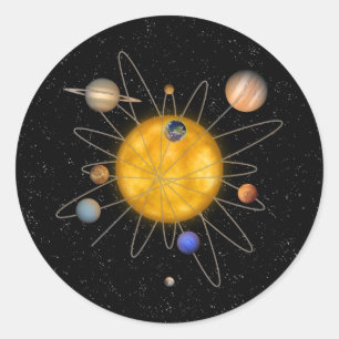 Zonnestelsel Atom Ronde Sticker