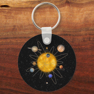 Zonnestelsel Atom - Sleutelhanger