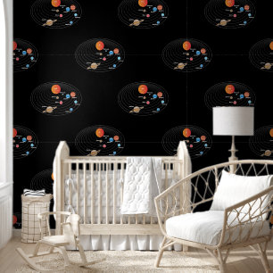 Zonnestelsel Celestial Planets Galaxy Behang