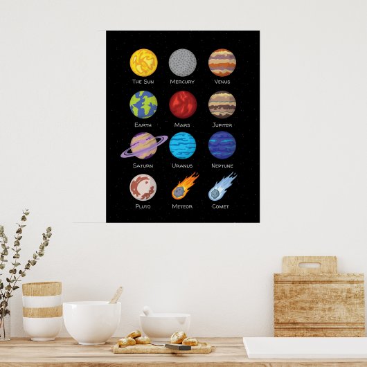 Zonnestelsel, de ruimte, poster van de planeten (Keuken)