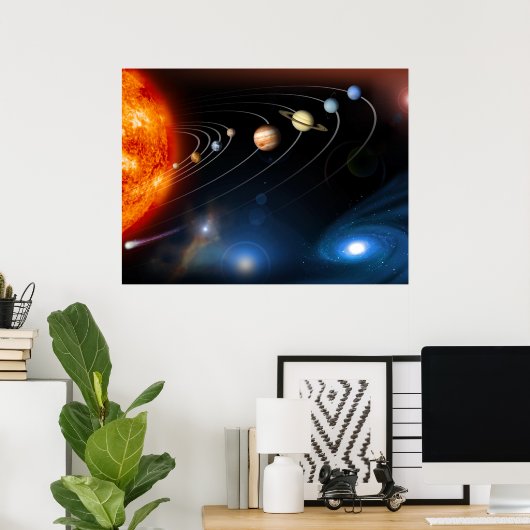 Zonnestelsel en verder poster (Thuiskantoor)