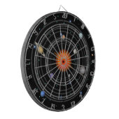 Zonnestelsel in het stuurruimtestdartboard dartbord (Voorkant Links)