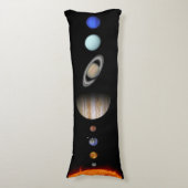 Zonnestelsel Inline Buitengerechtigde Leiding Lichaamskussen (Voorkant Verticaal)