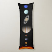 Zonnestelsel Inline Buitengerechtigde Leiding Lichaamskussen (Achterkant (Verticaal))