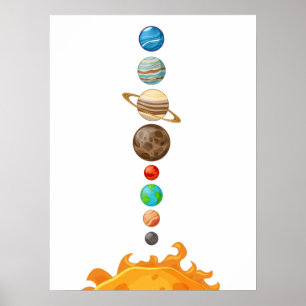 Zonnestelsel Kinderkamer Muur Kunst Poster