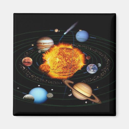 zonnestelsel magneet (Voorkant)