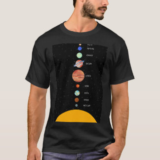 Zonnestelsel met opschrift van de namen van de t-shirt