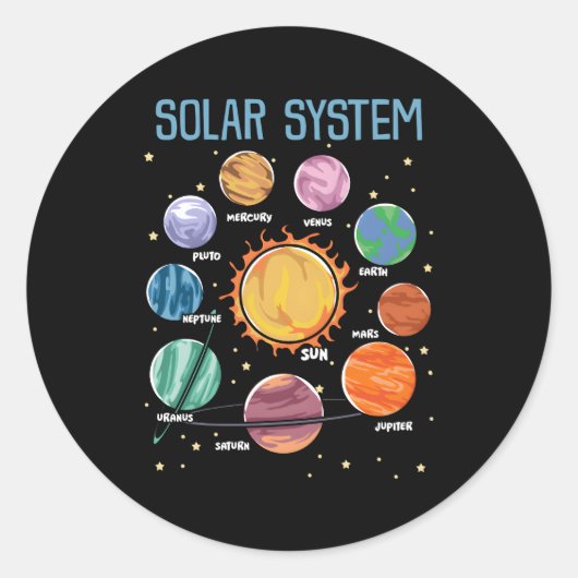 Zonnestelsel Planeten Wetenschap Ruimtestam Ronde Sticker (Voorkant)