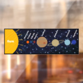 Zonnestelsel Raamsticker (Vel 2)