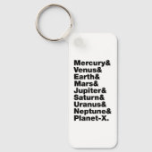 Zonnestelsel Sleutelhanger (Voorkant)