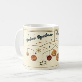 Zonnestelsel Uit Lunchen Retro Ruimte Design Koffiemok