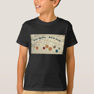 Zonnestelsel Uit Lunchen Retro Ruimte Design T-shirt