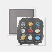 Zonnestelsel Waterverf magneet (Voorkant / Achterkant)