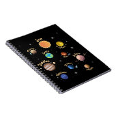 Zonnesysteemcentrales Kinder kennis buitenruimte T Notitieboek (Rechterzijde)
