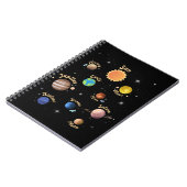 Zonnesysteemcentrales Kinder kennis buitenruimte T Notitieboek (Linkerzijde)