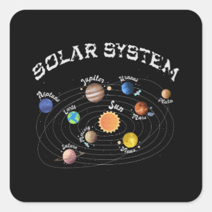 Zonnesysteemcentrales Kinder kennis buitenruimte Vierkante Sticker